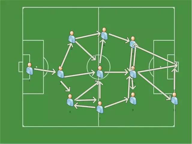 关键球比赛技巧,关键时刻怎么打三分