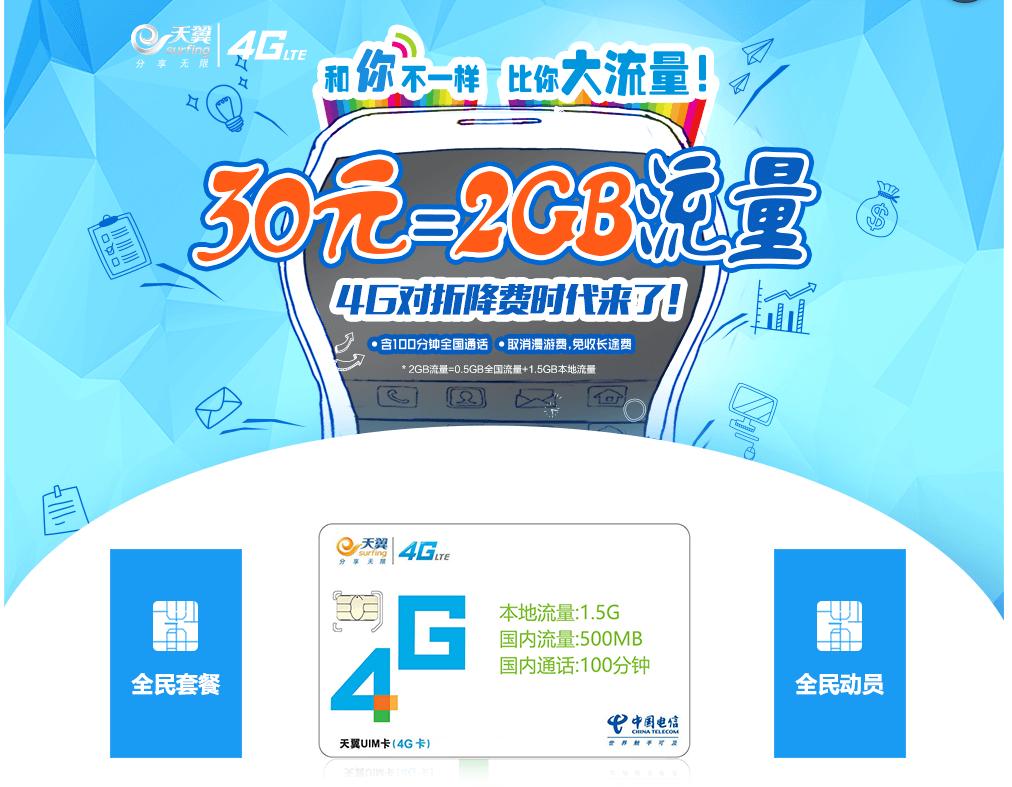 上海电信4g套餐优惠,上海电信299套餐永久5折