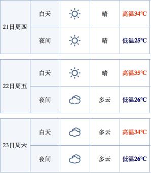 国内最权威的化妆品展会,中国国际化妆品博览会2023在哪