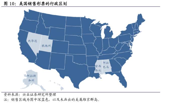 分析师说全民参与的财富转移游戏|看英美如何玩转彩票行业
