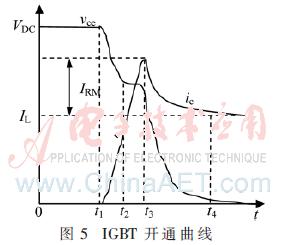 igbt开关损耗计算公式,igbt模块电流计算方法