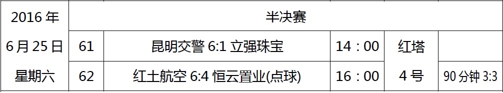 昆明欧洲杯比赛,昆明欧洲杯决赛