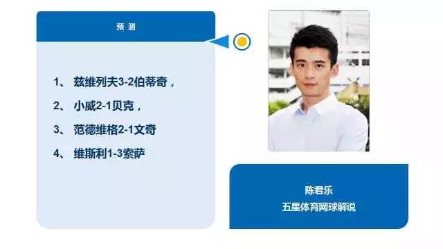 玩美狐度：专家号：魏疌抓住高*率赔**，竞猜开始新玩法