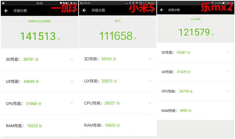 一加小米谁更强,一加和小米高端机型