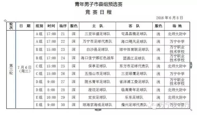 海南三亚少年足球比赛,海南琼中国际青少年足球赛