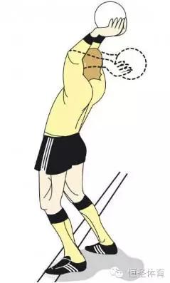 扔界外球怎么才能扔得更远,扔界外球直接进可以吗