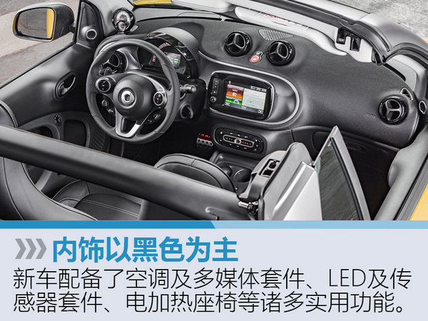 保时捷718与smart2018敞篷版,新款smart二手敞篷价格