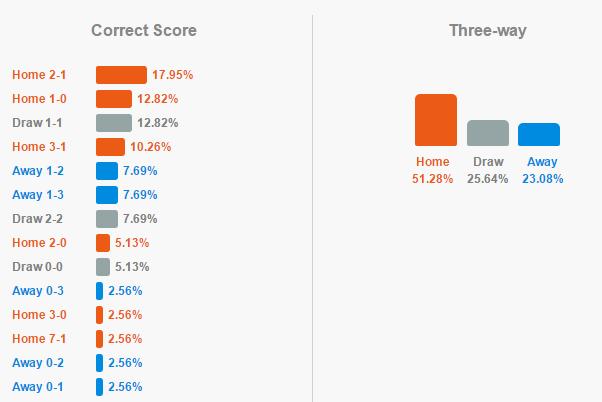 欧洲杯决赛葡萄牙vs法国全场,欧洲杯小组赛葡萄牙对德国