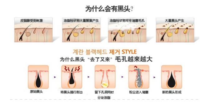 去黑头后如何让黑头上的毛孔收缩,怎么能真正的去除黑头的好方法