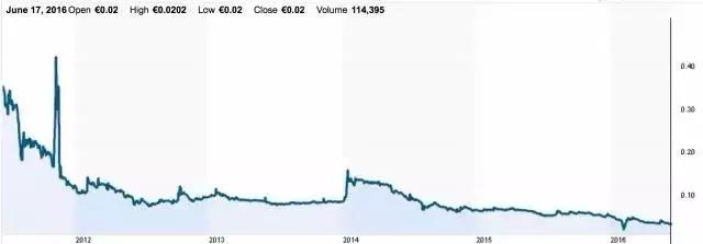 布冯欧洲杯表现,欧洲杯意大利门将怎么没有布冯