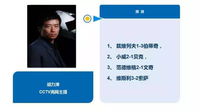 玩美狐度：专家号：魏疌抓住高*率赔**，竞猜开始新玩法