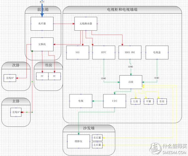 看欧洲杯的球迷,看爽