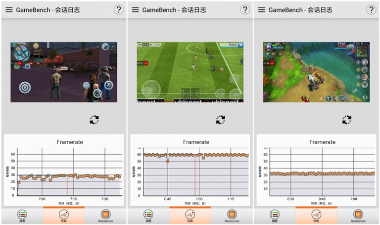 一加小米谁更强,一加和小米高端机型