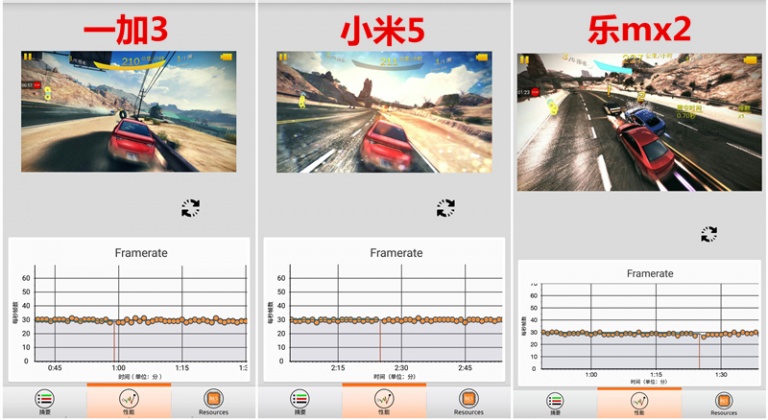 一加小米谁更强,一加和小米高端机型