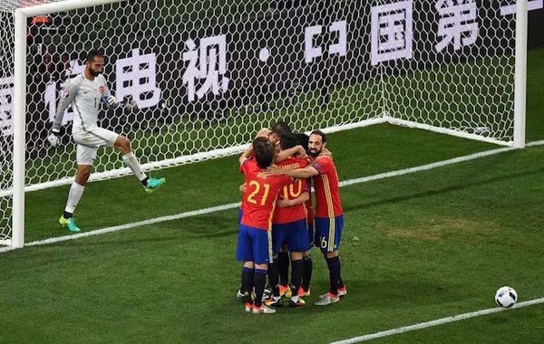 欧洲杯最大的广告商,欧洲杯最讨厌的广告排名