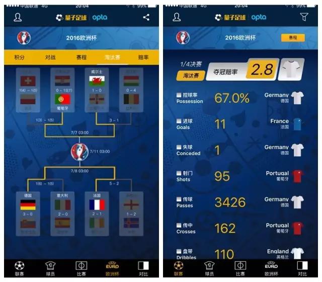 量子足球与奇岛占卜获创新谷成都首批天使投资