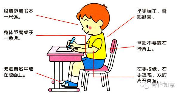 青少年治驼背的最快的方法,纠正青少年驼背快速锻炼方法