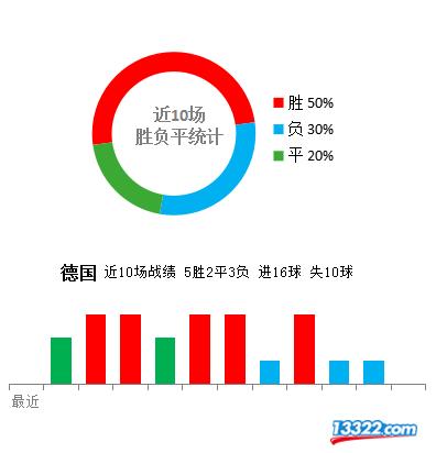 欧洲杯赛事分析预测法国vs土耳其,欧洲杯分析预测法国vs葡萄牙