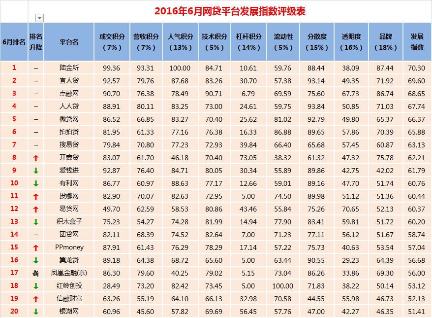 <html>
<head><title>502BadGateway</title></head>
<body>
<center><h1>502BadGateway</h1></center>
<hr><center>nginx</center>
</body>
</html>
<!--apaddingtodisableMSIEandChromefriendlyerrorpage-->
<!--apaddingtodisableMSIEandChromefriendlyerrorpage-->
<!--apaddingtodisableMSIEandChromefriendlyerrorpage-->
<!--apaddingtodisableMSIEandChromefriendlyerrorpage-->
<!--apaddingtodisableMSIEandChromefriendlyerrorpage-->
<!--apaddingtodisableMSIEandChromefriendlyerrorpage-->
