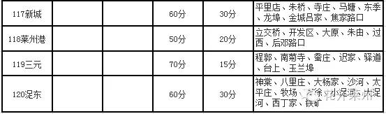 烟台汽车总站莱州时刻表,蓬莱机场到莱州大巴时刻表