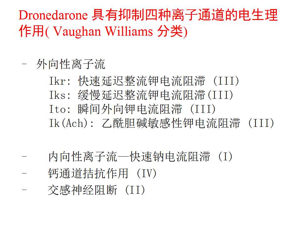 王炎:决奈达隆用药真的无益？