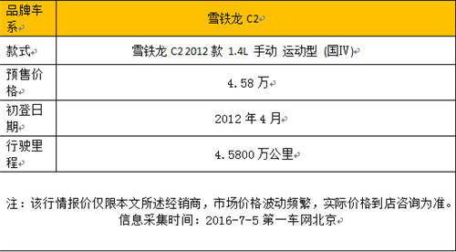 欧洲新一代雪铁龙c2,雪铁龙c2是紧凑车型