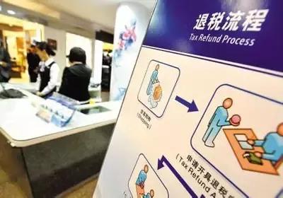 几个接地气的退税攻略,欧洲买哪些东西可以退税