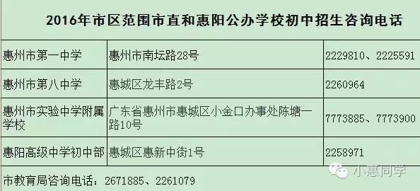 惠州市惠城区初中一年级招生,惠城初中招生