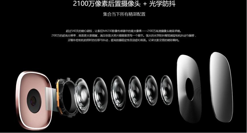 城会玩！乐Max2充当无人机摄像头，拍照能力惊人