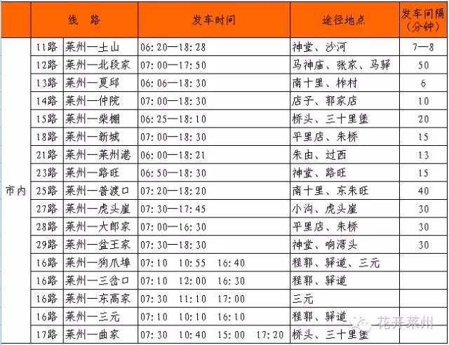 烟台汽车总站莱州时刻表,蓬莱机场到莱州大巴时刻表