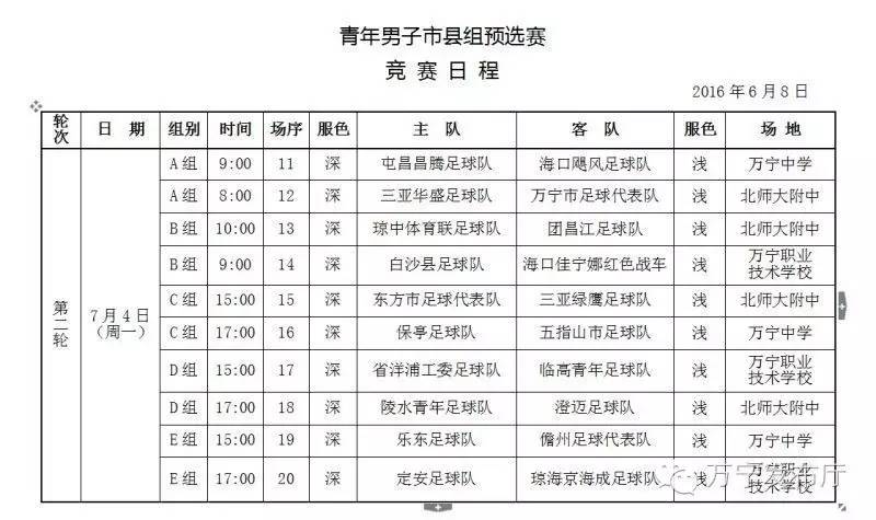海南省青少年足球锦标赛,海南万宁足球联赛