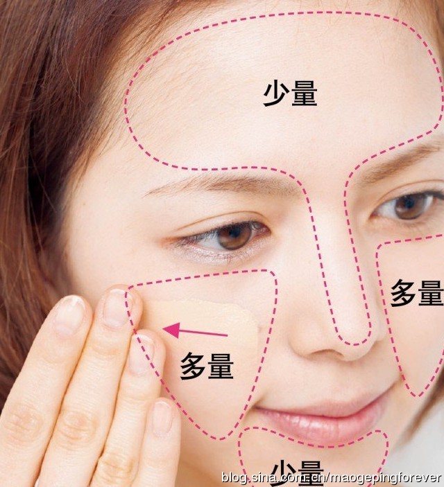 羡慕涂防晒脸上不起皮,防晒的正确涂抹方法和步骤