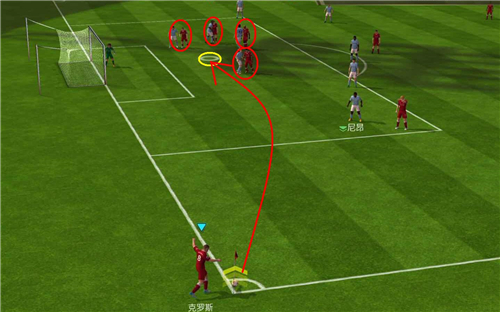 角球有没有必胜打法,角球怎么发准而且有力