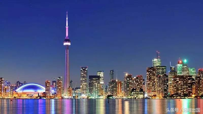 科普移民知识,移民知识大百科科普帖