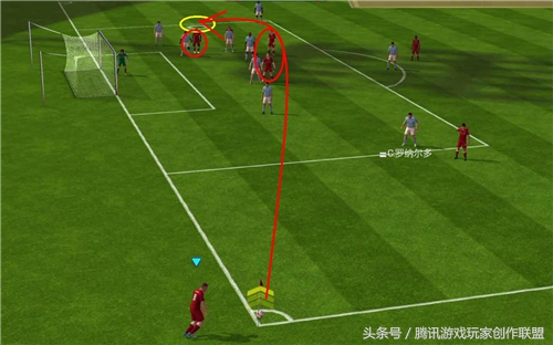 角球有没有必胜打法,角球怎么发准而且有力