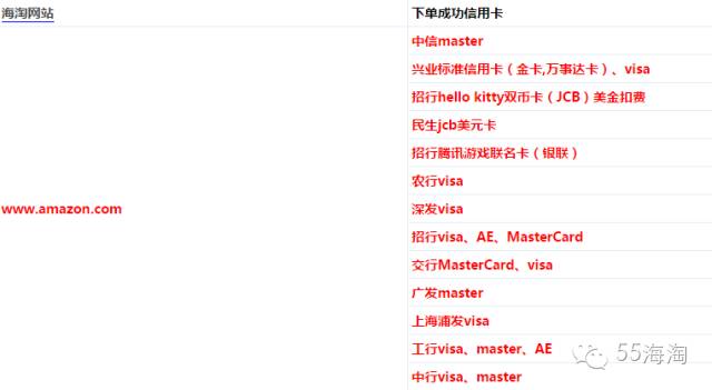 海淘支持哪些信用卡,良心总结