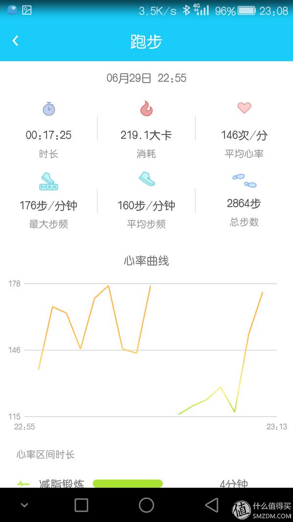 乐心mambowatch1,乐心mambowatch手环表带