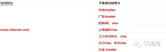 海淘支持哪些信用卡,良心总结