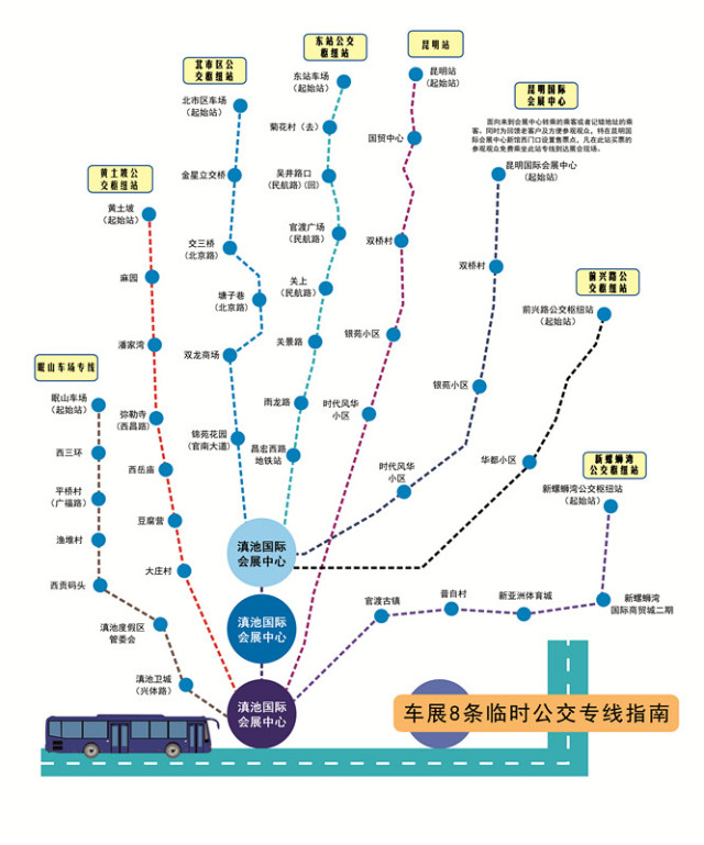昆明车展有哪些展车亮点,昆明车展时间表大全