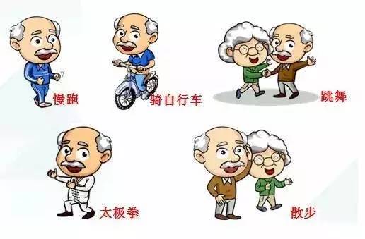 糖尿病管理的五驾马车是什么,驾驭五驾马车有效控制糖尿病