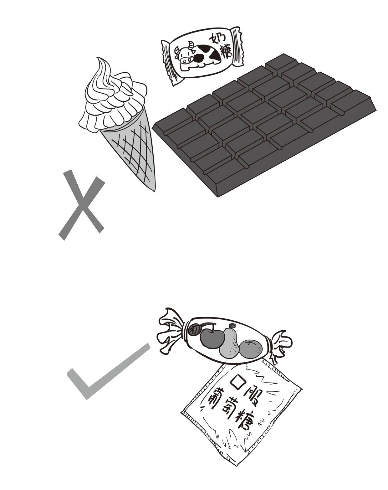 糖尿病管理的五驾马车是什么,驾驭五驾马车有效控制糖尿病