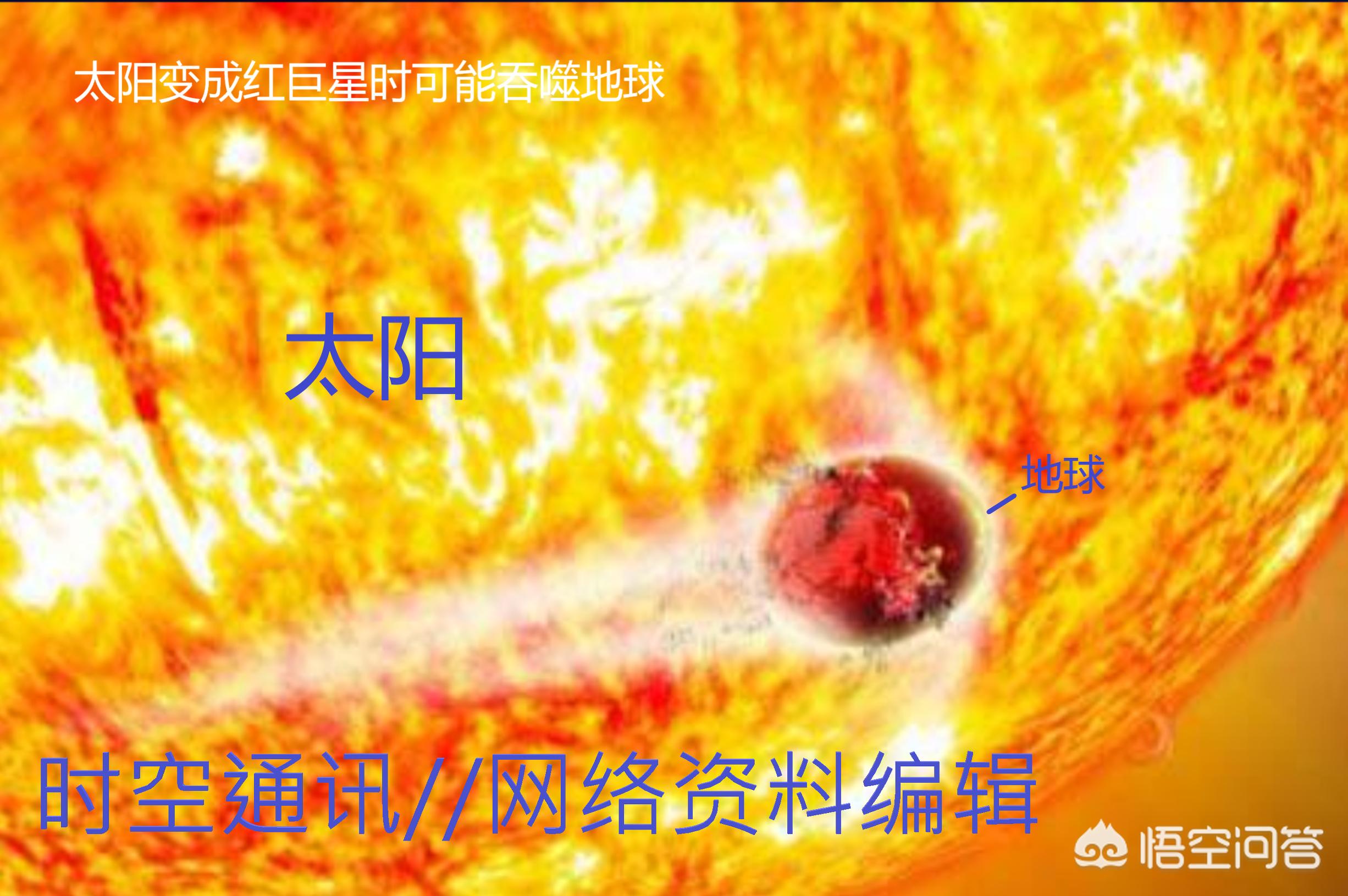 太阳毁灭后地球会怎么样,太阳毁灭地球也会毁灭吗