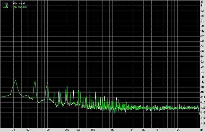 oppoha1功放,oppoha2便携式耳机放大器