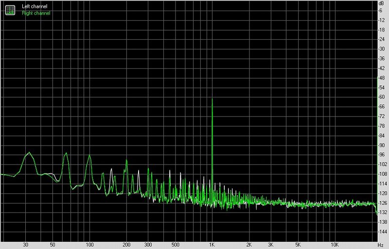 oppoha1功放,oppoha2便携式耳机放大器