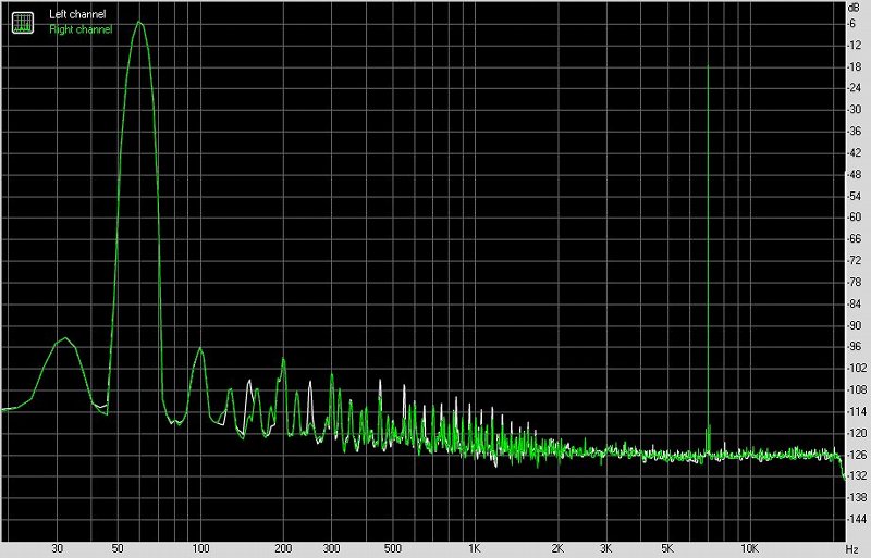 oppoha1功放,oppoha2便携式耳机放大器