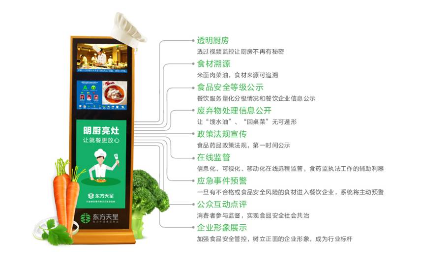 明厨亮灶直播完整版,明厨亮灶最新直播