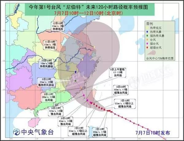 尼伯特的台风路线,台风尼伯特路径将影响的城市