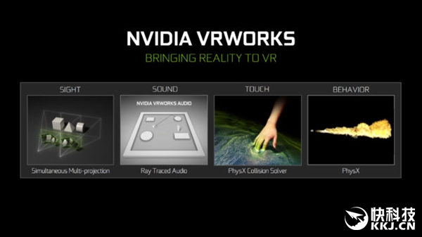 nvidia驱动拯救老显卡,nvidia最新版本驱动推荐安装吗