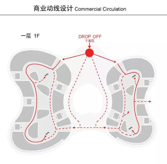 全球销售额最高的十大购物中心,全球最大免税购物中心