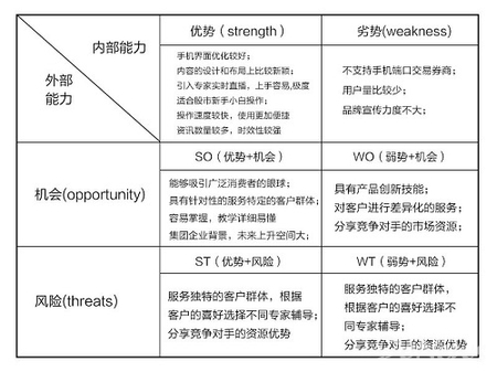 自动炒股软件app哪个好,指南针炒股软件app官网下载